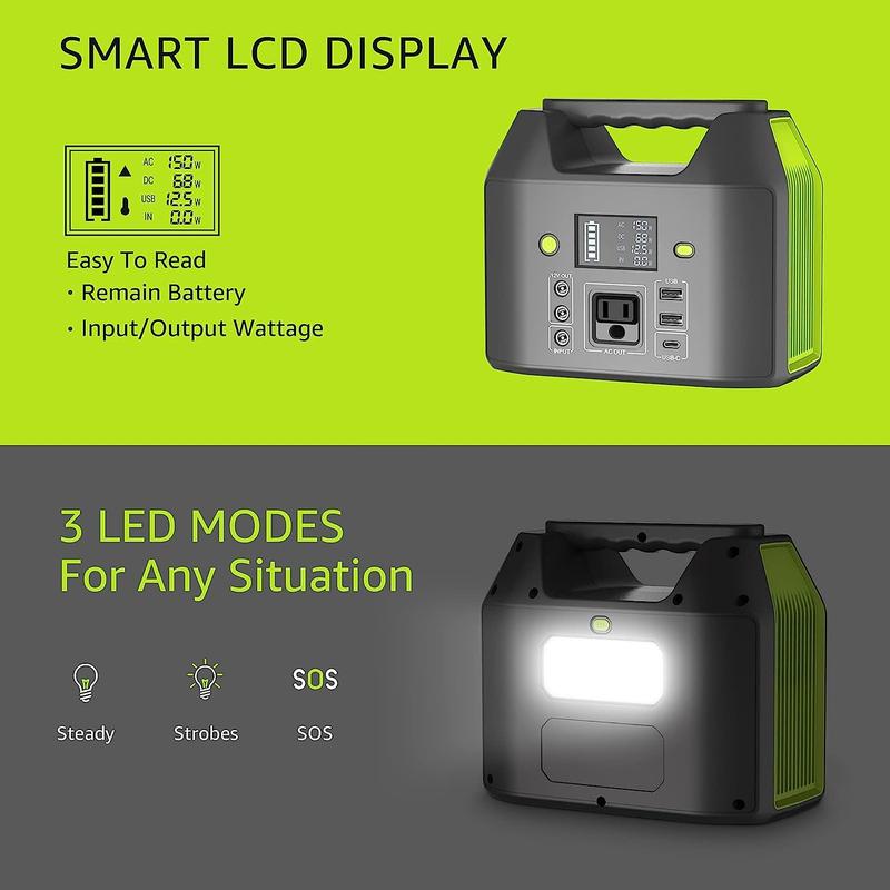 150W Portable Power Station