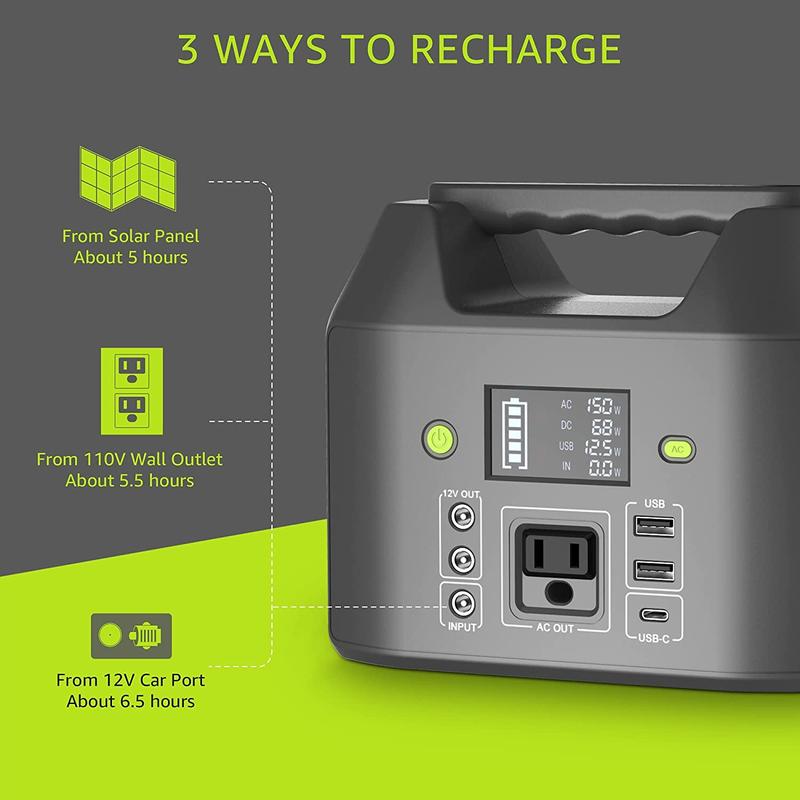 150W Portable Power Station